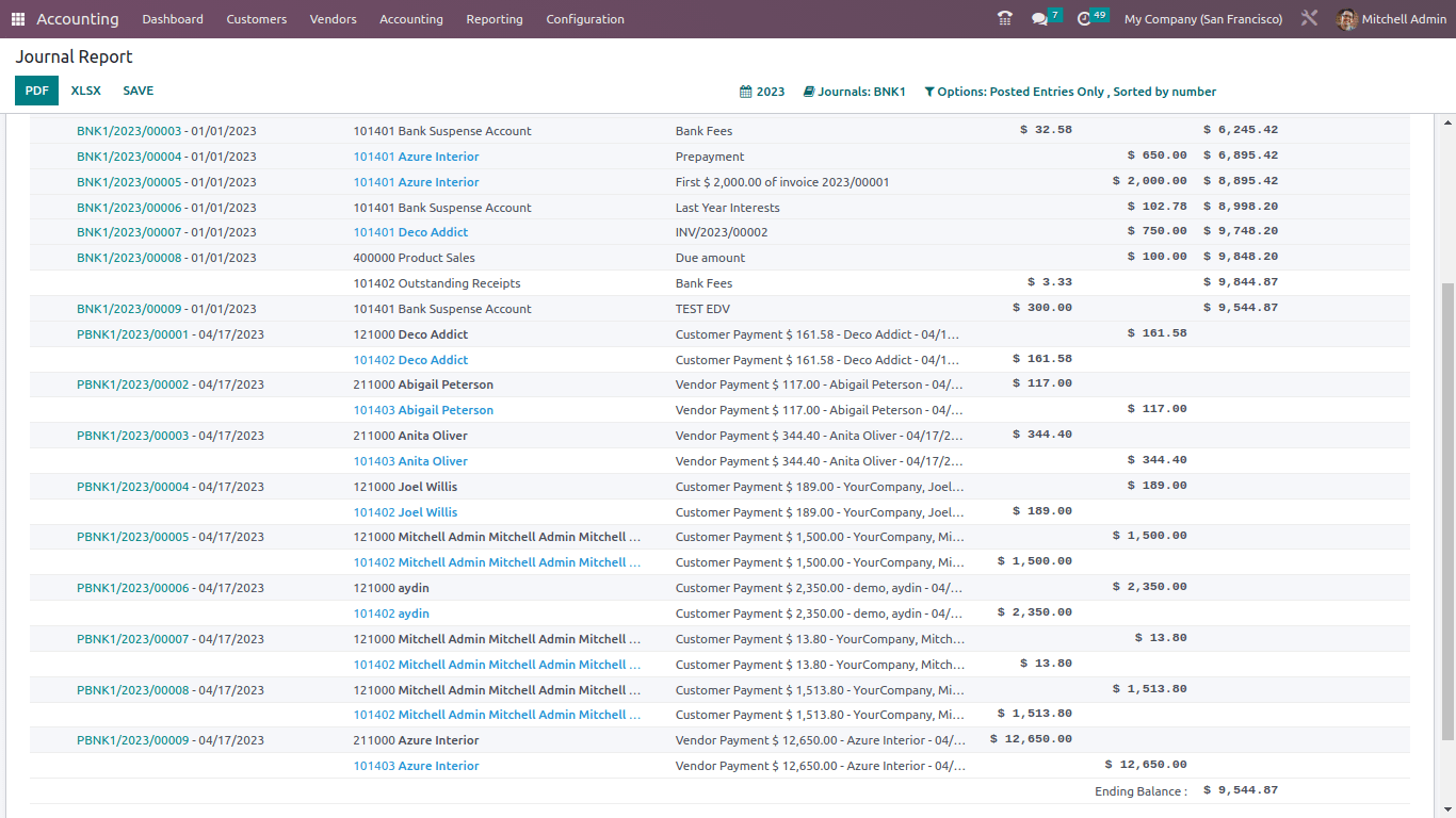 Journals Audit- Odoo Accounting