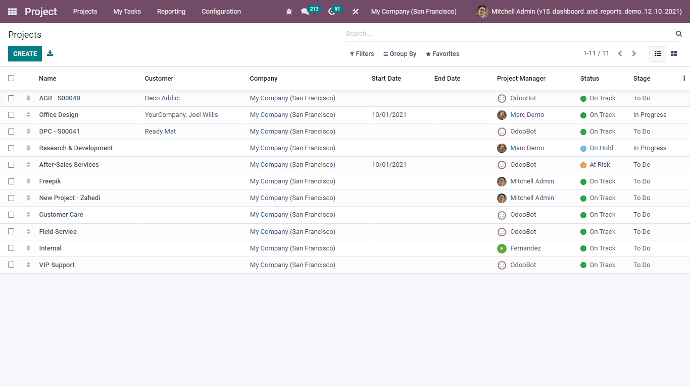 Odoo Project