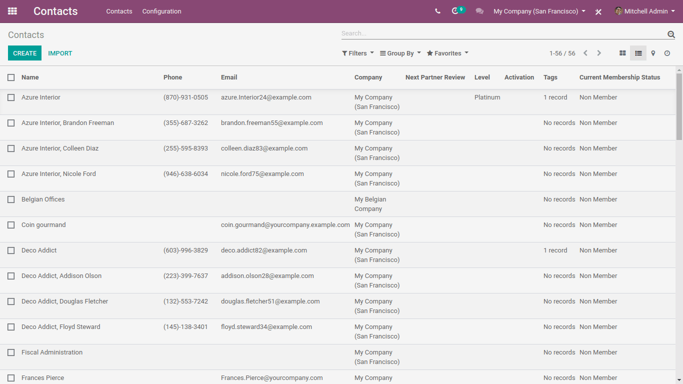 contact detail in odoo