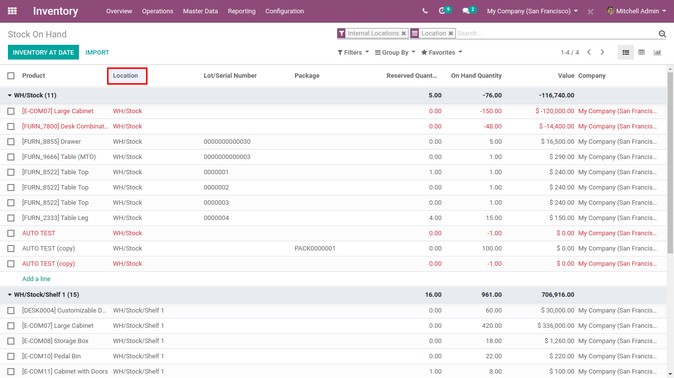 stock on hand in inventory odoo 13
