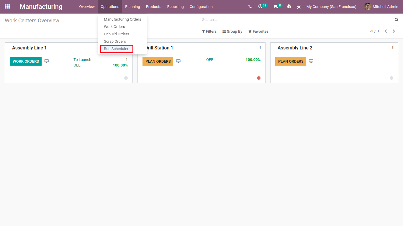 Work center overview in manufacturing odoo